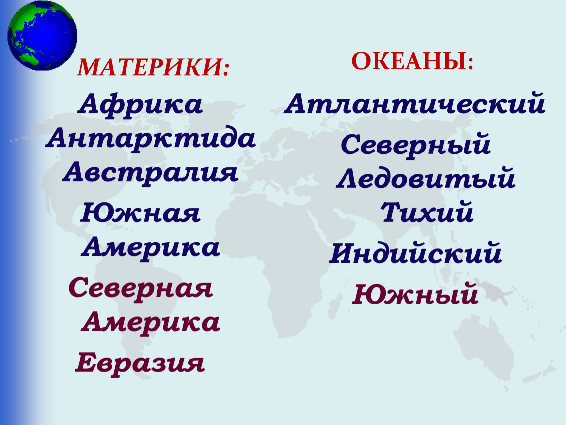 Сколько материков. Что больше Африка или Антарктида. Запишите в столбик все материки и части света. С какой буквы пишется Антарктида Африка Австралия.