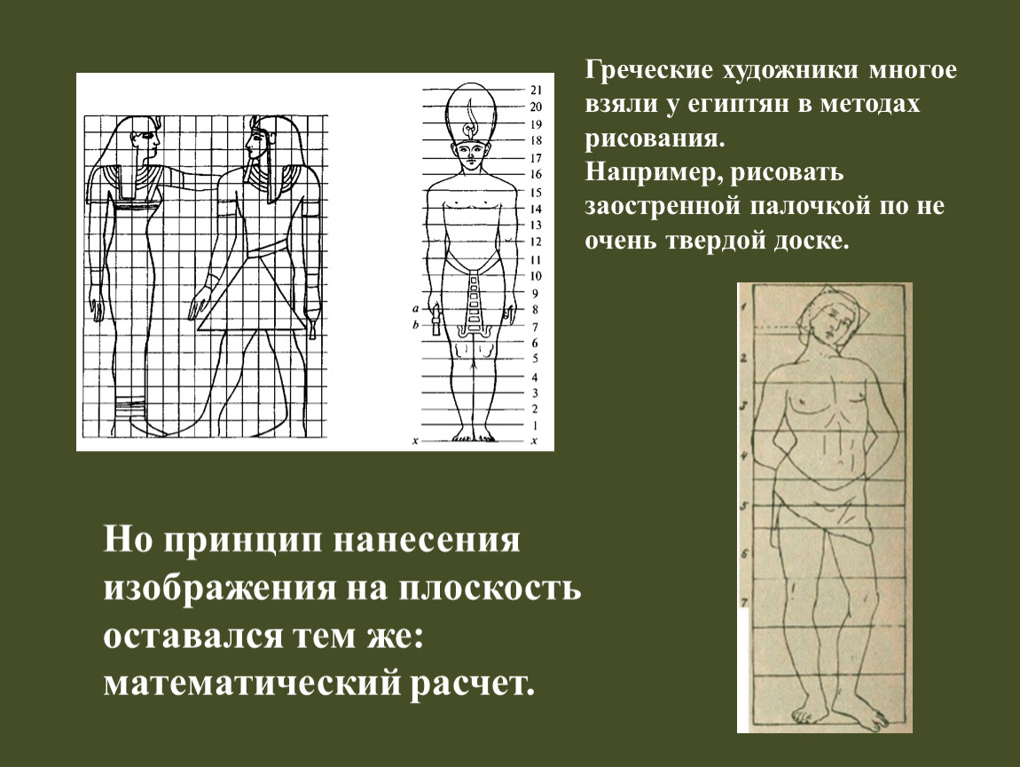 Греческие художники педагоги впервые установили метод обучения рисунку в основе которого лежало