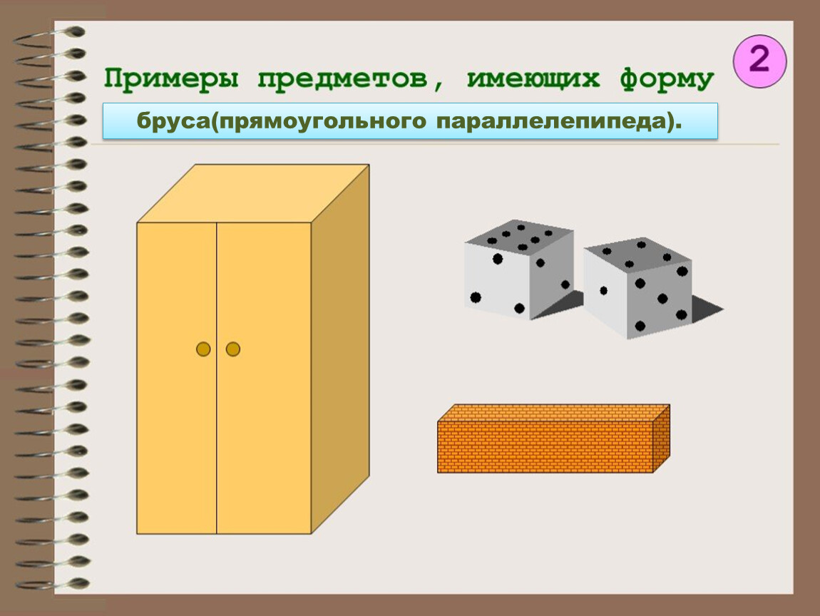 Куб брус шар 5 класс 8 вид презентация