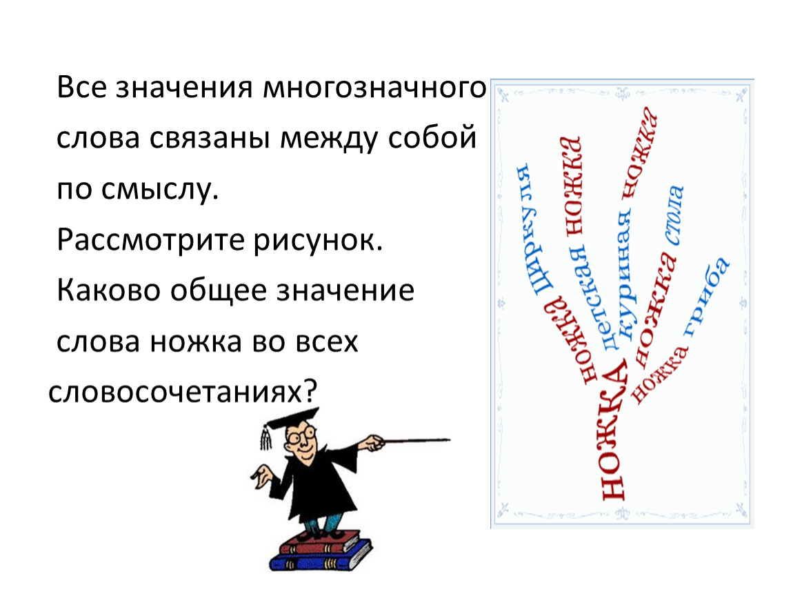 Русский язык однозначные и многозначные слова. Многозначные слова. Однозначные и многозначные слова. Многозначные термины. Интересные многозначные слова.