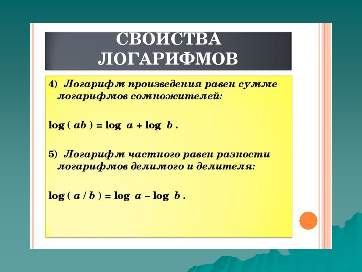 Сумма логарифмов. Логарифм. Понятие логарифма. Число в степени логарифма. Определение логарифма числа.