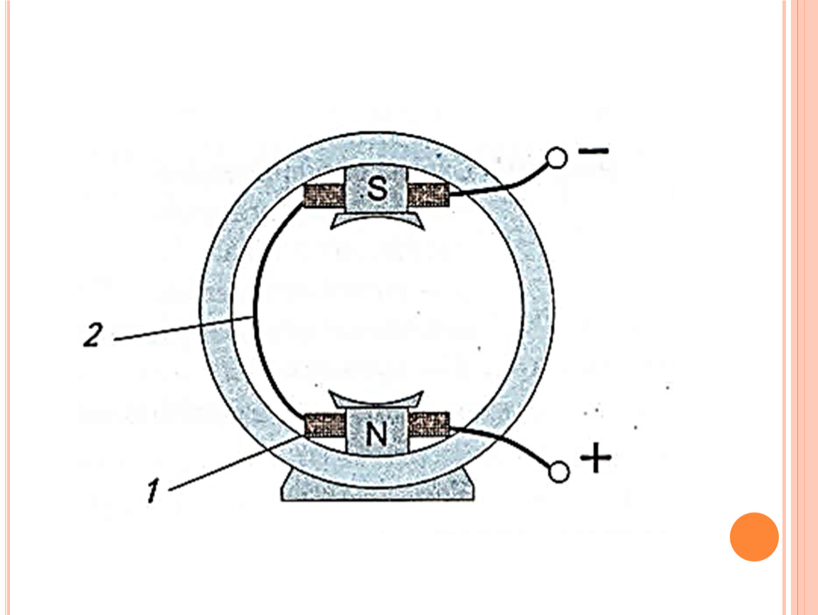 Электрический двигатель 8 класс. Электрический двигатель постоянного тока схема 8 класс. Электродвигатель постоянного тока 8 класс. Схема простейшего электродвигателя 8 класс. Схема электродвигателя 8 класс физика.