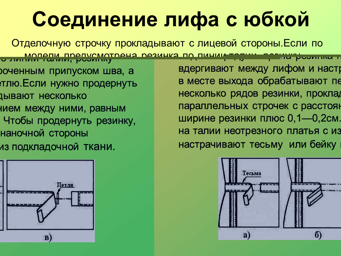 Соединение юбки с лифом схема