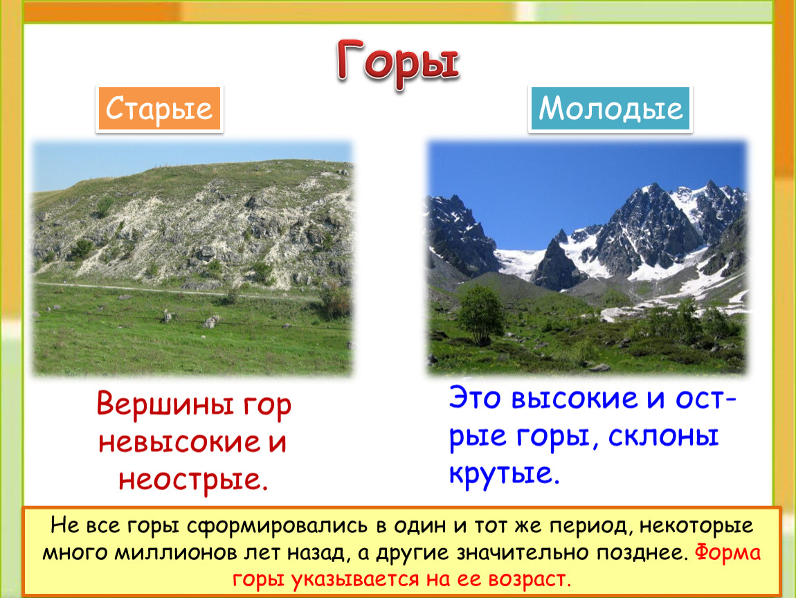 Жизнь людей в горах и на равнинах. Равнины и горы России 4 класс. Равнины и горы России 4 класс окружающий мир. Горы и равнины презентация. Что такое равнины тема горы.