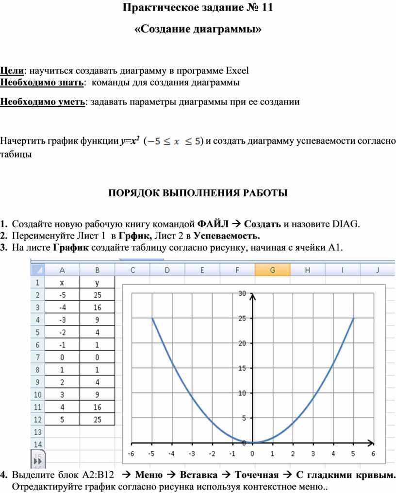 Как перенести диаграмму из excel на другой лист