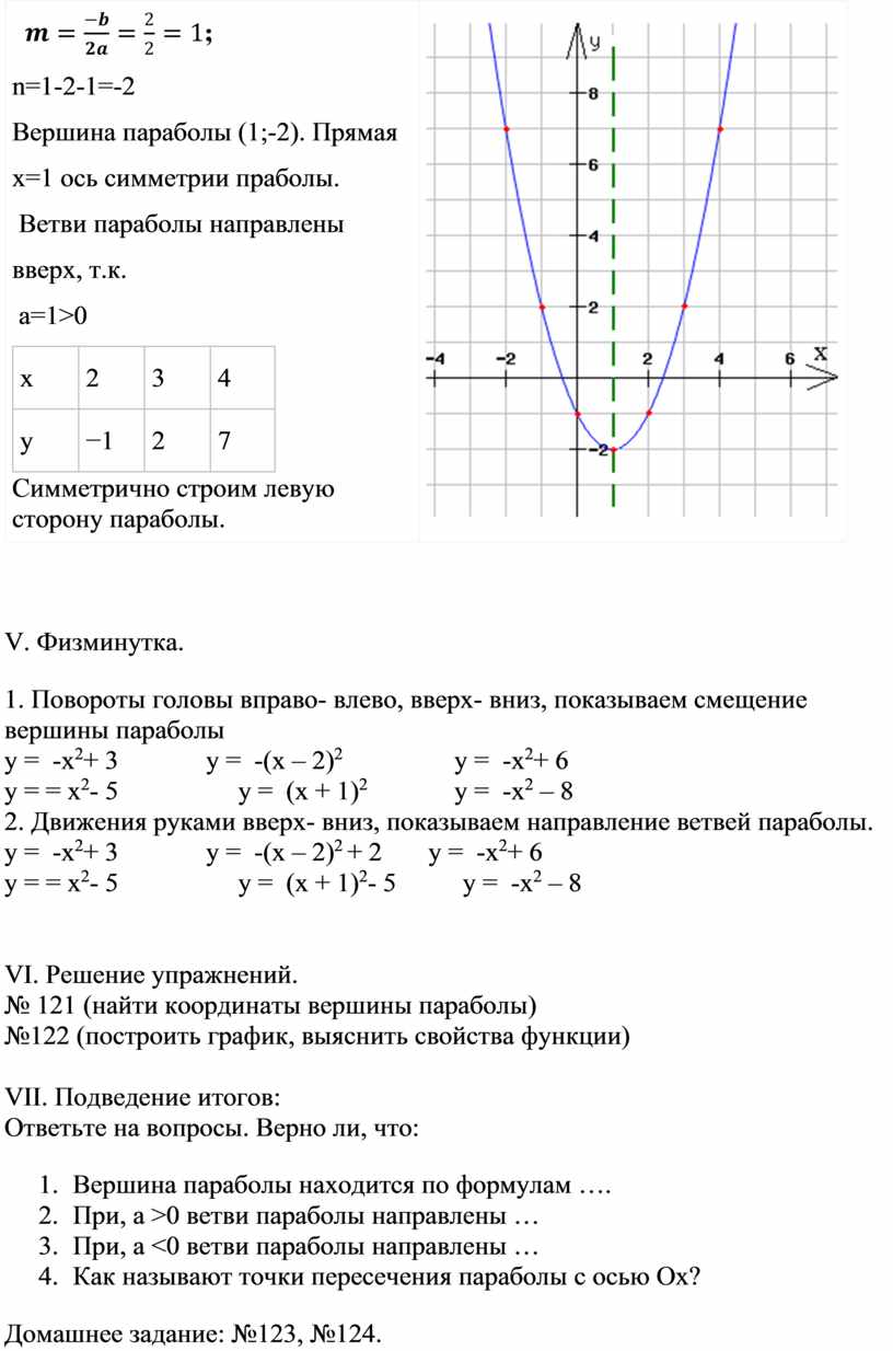 Алгоритм построения графика параболы. Парабола график функции и формула. Алгебра 9 тема построение графиков квадратичной функции. Как найти ось симметрии параболы квадратичной.