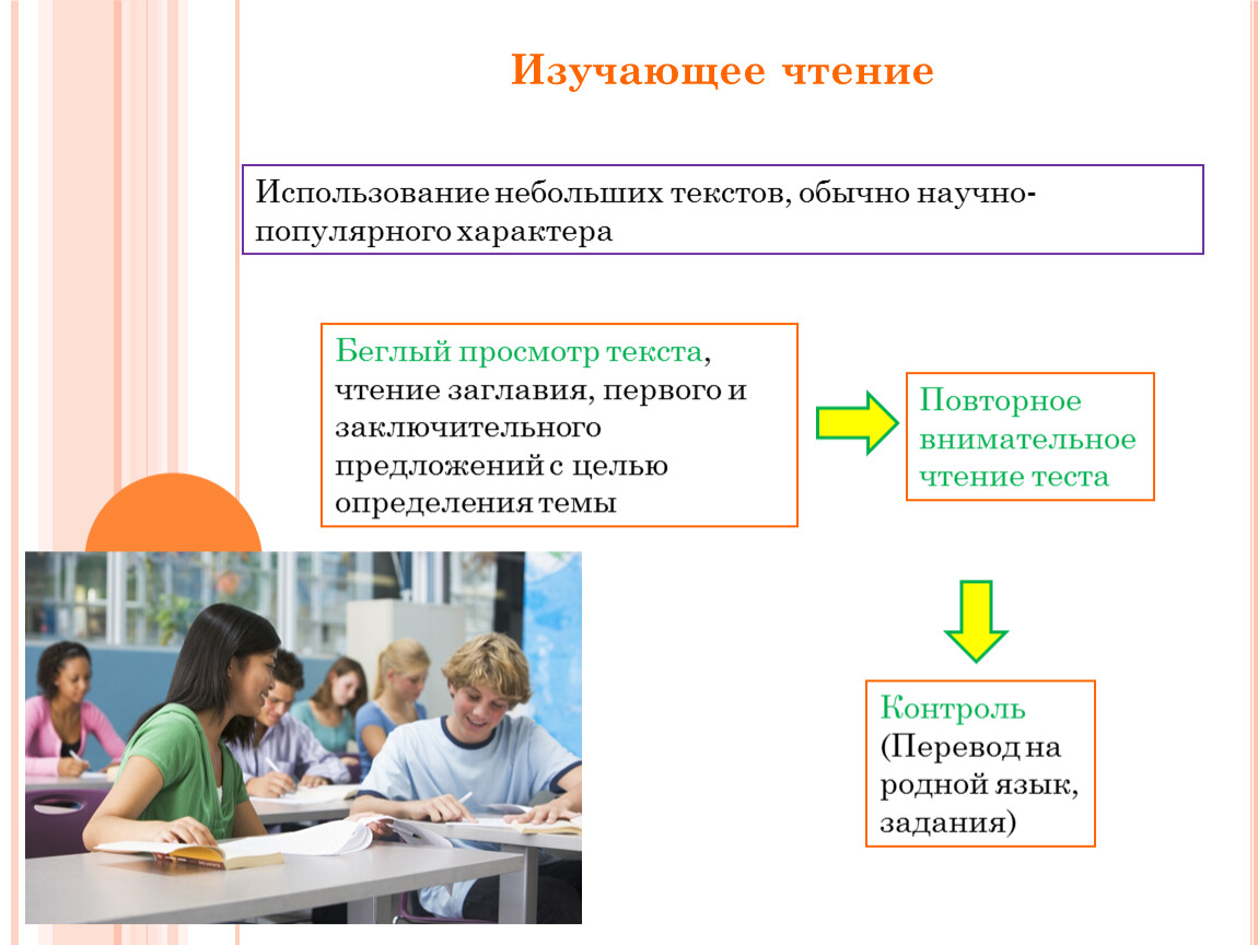 Воспользоваться изучение. Изучающее чтение упражнения. Приемы изучающего чтения. Задачи изучающего чтения. Изучающее чтение это определение.