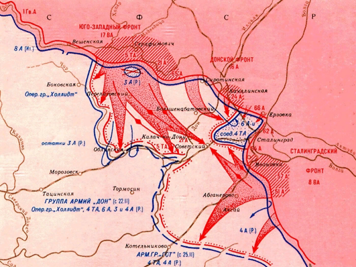 Окружение немецких войск под сталинградом название