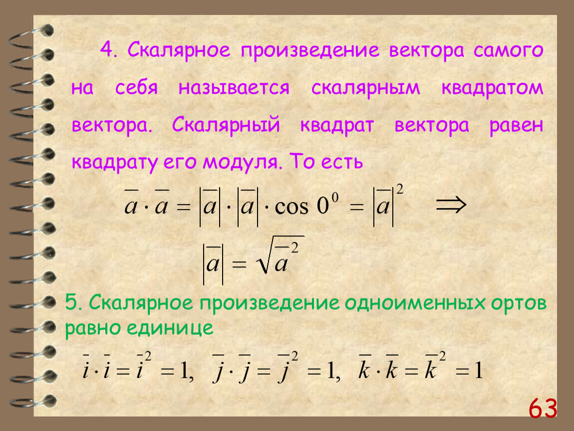 Найти модуль произведения векторов