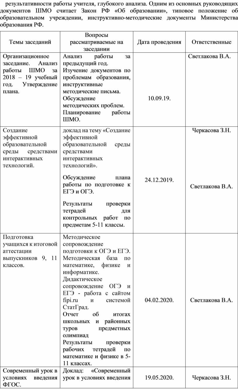 Отчет работы школьного методического объединения учителей физики, математики  и информатики