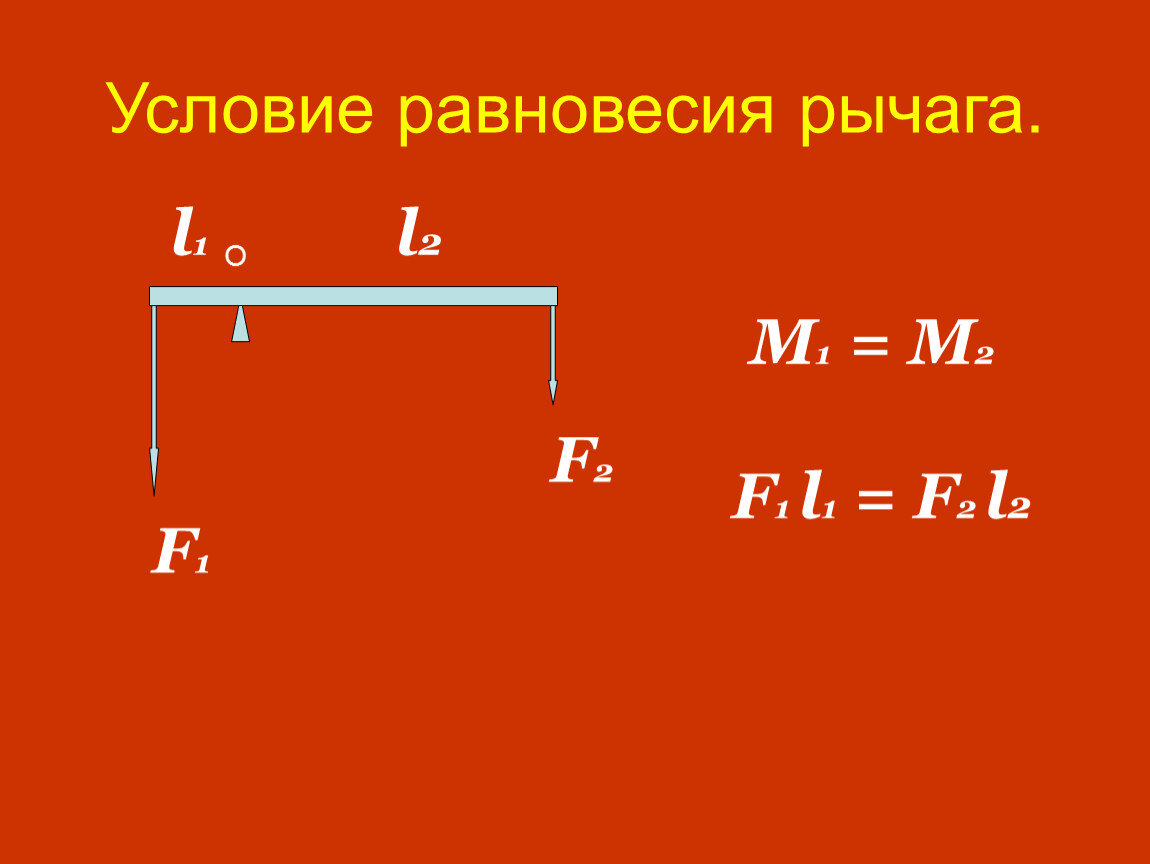 L 1 м. Условия равновесия рычага m1 + m2. Условие равновесия рычага l1=. Рычаг физика f1 l1. Формула f1/f2 l2/l1.