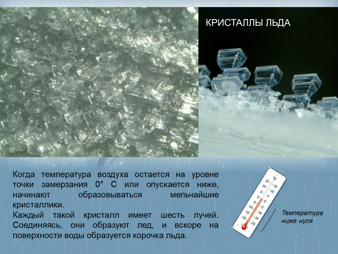 Лед тает при температуре 0. Температура при которой образуется лед. Образование льда. Условия образования льда. Кристаллы воды при низких температурах.