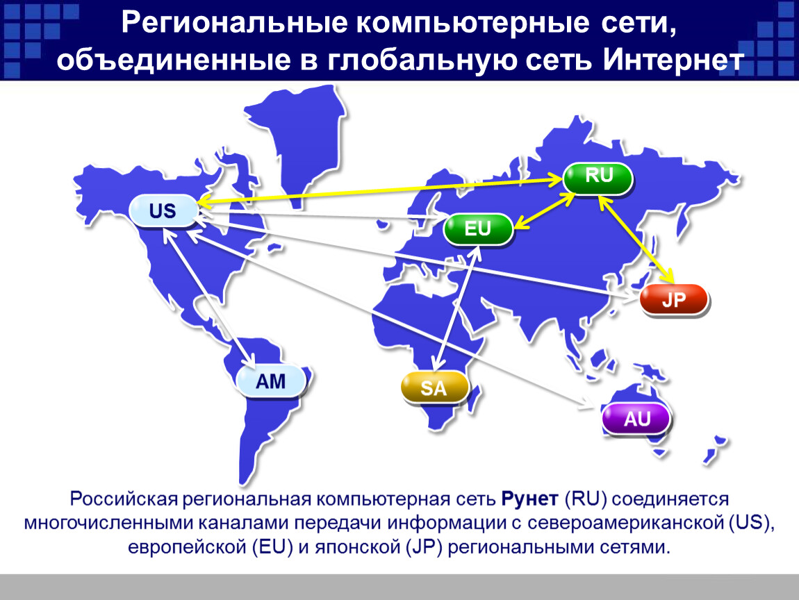 Российский интернет 2023. Региональные компьютерные сети. Региональные глобальные сети. Глобальная компьютерная сеть интернет. Региональная вычислительная сеть.