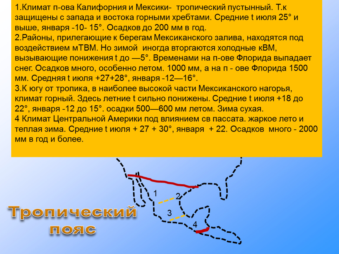 Средняя температура тропического пояса в январе и июле. Калифорния климат. Северная Гвинея климат. Климат КНДР осадки.