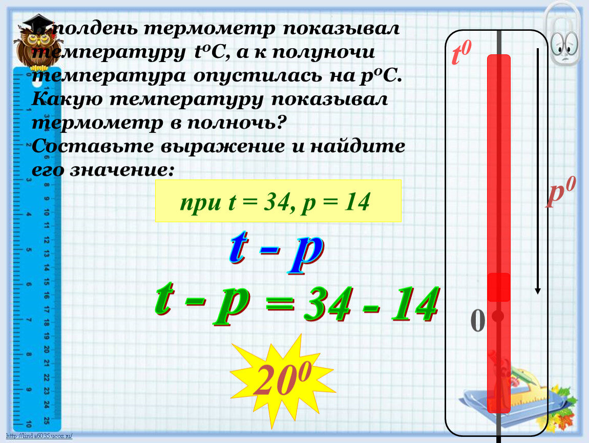 На протяжении какого промежутка времени температура была ниже 0 и выше 0 рисунок 12