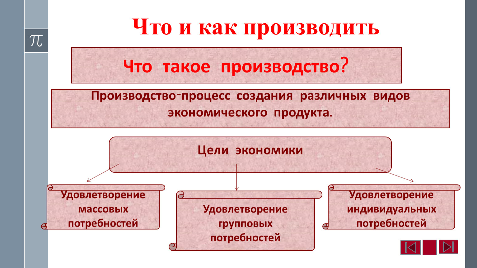 Что производить. Смешанная что производить.