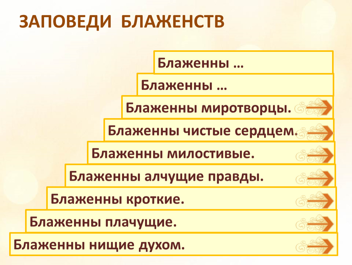 Заповеди блаженства. Инфографика заповеди блаженства. Лестница заповедей блаженства. Заповеди блаженства ступени.