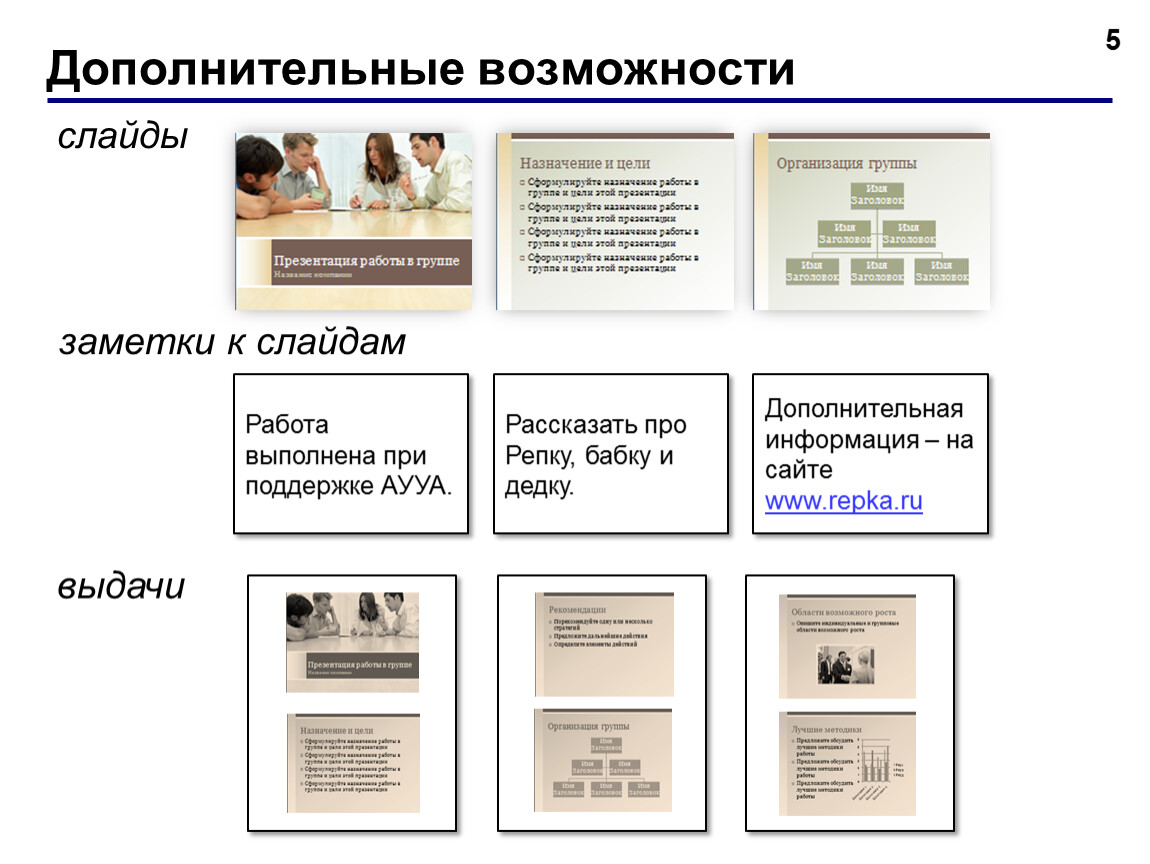 Заметки к слайду в презентации