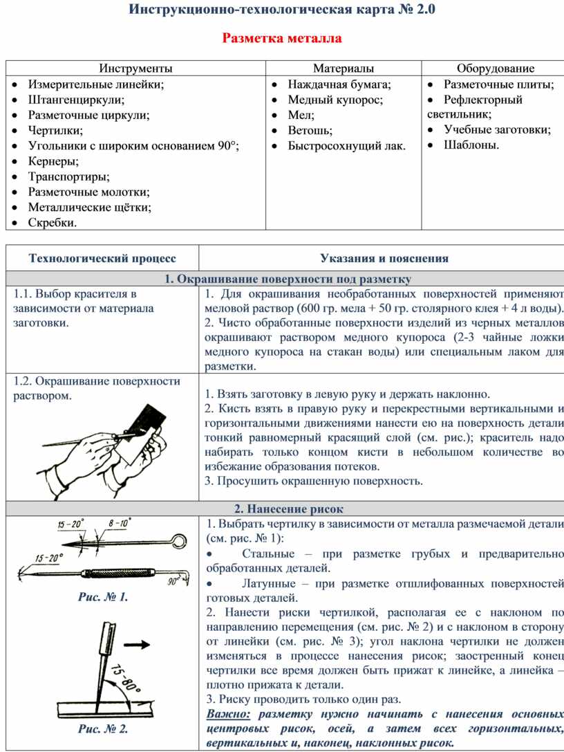 Инструкционная карта пространственная разметка