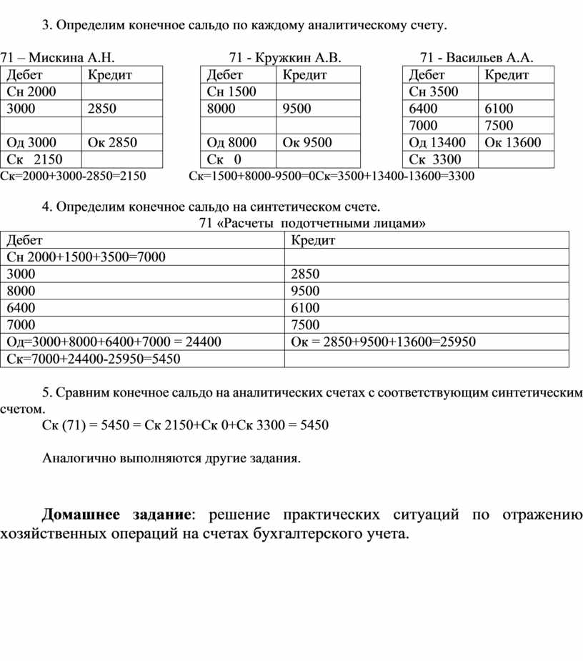 Свернуть сальдо по 60 счету 1с