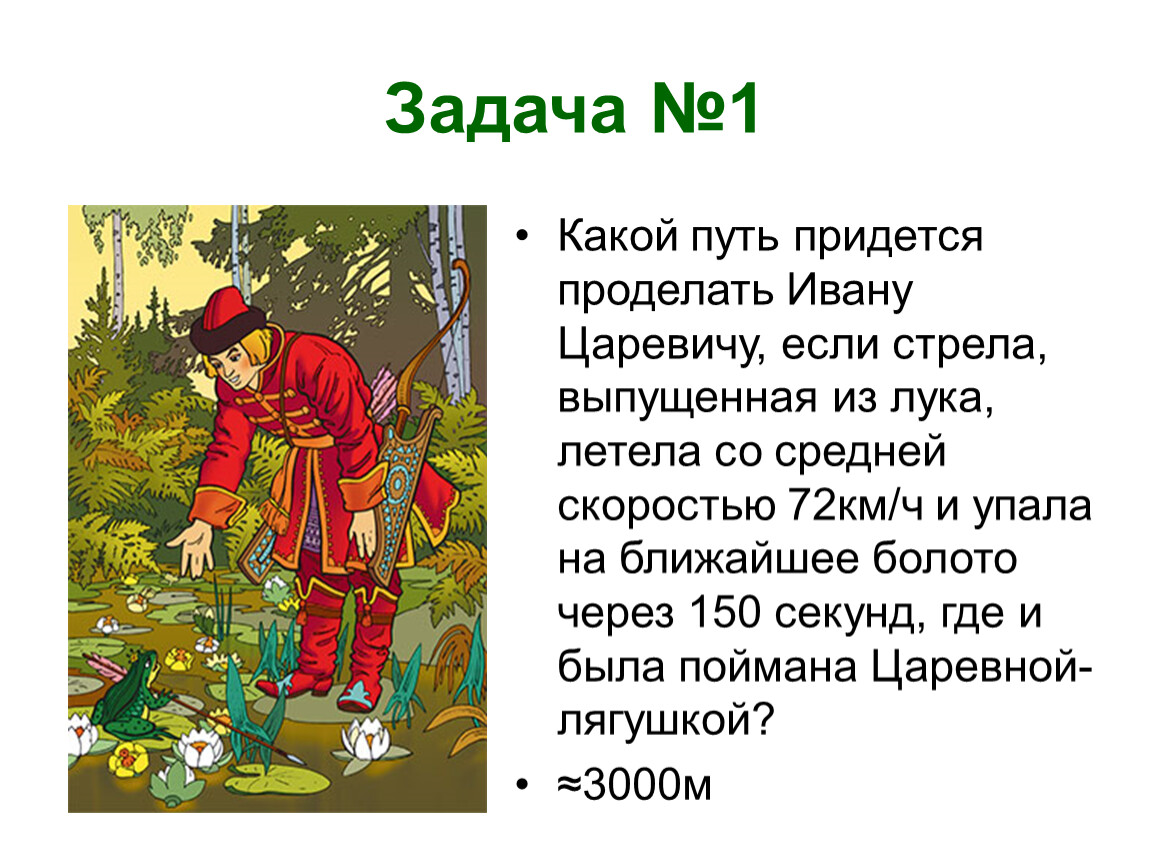 Как пишется царевич. Доклад про Ивана царевича. Стрела Ивана царевича.