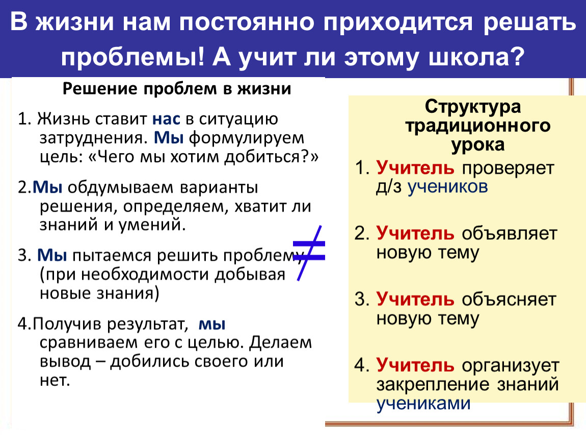 Приходится решать. Структура традиционного урока.