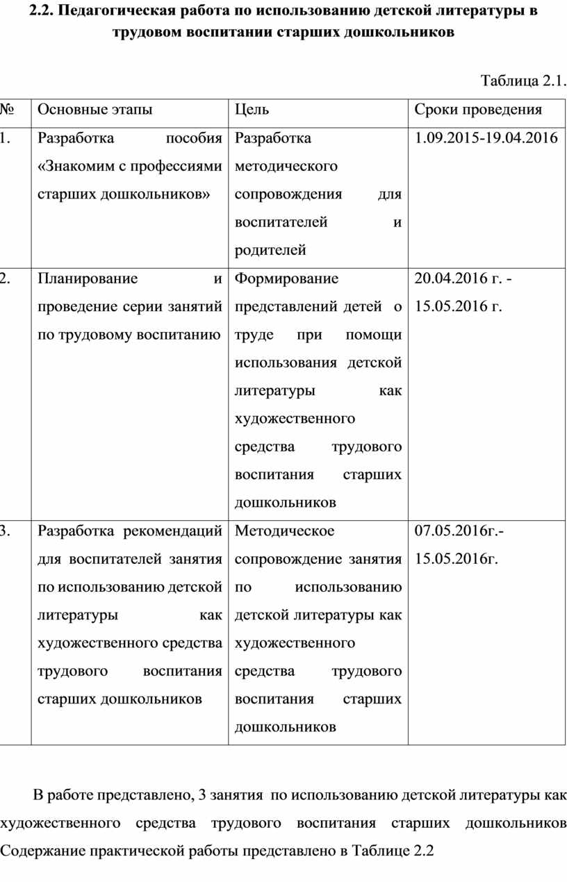 Педагогическая работа по использованию детской литературы в трудовом воспитании старших дошкольников