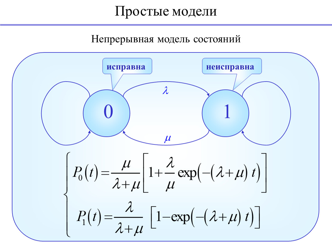 Модель простейшего. Дискретно непрерывные модели. Модель состояний. Непрерывное моделирование. Модель непрерывного распределения.