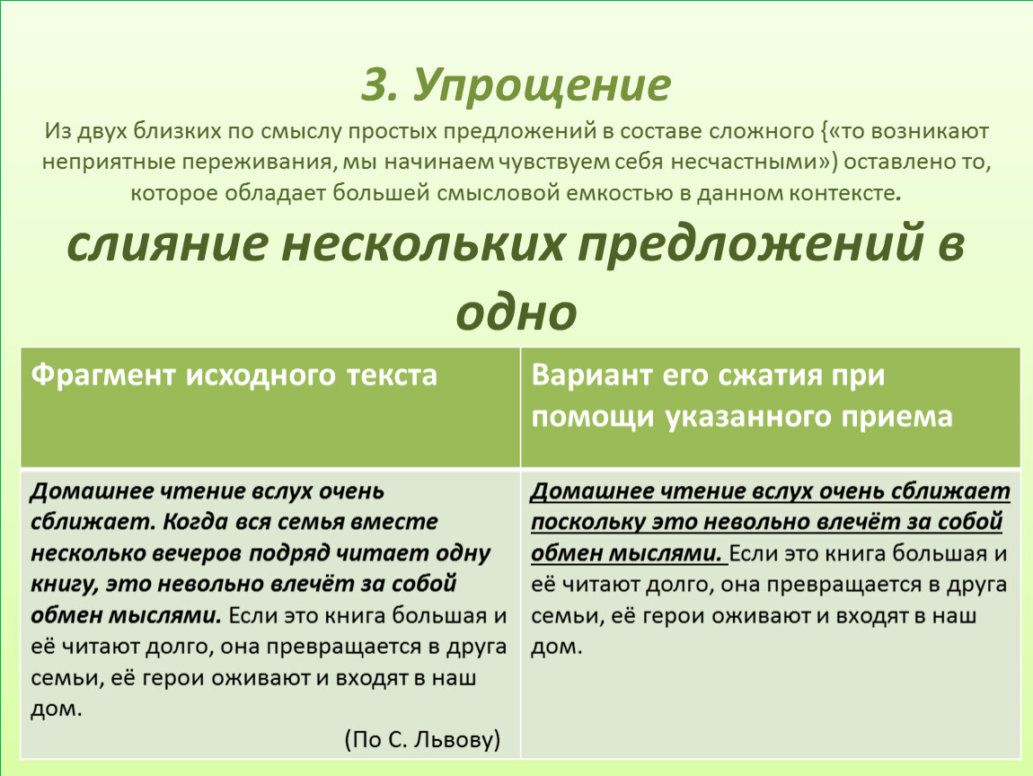 Приемы сжатия текста в изложении 9 класс огэ 2022 презентация