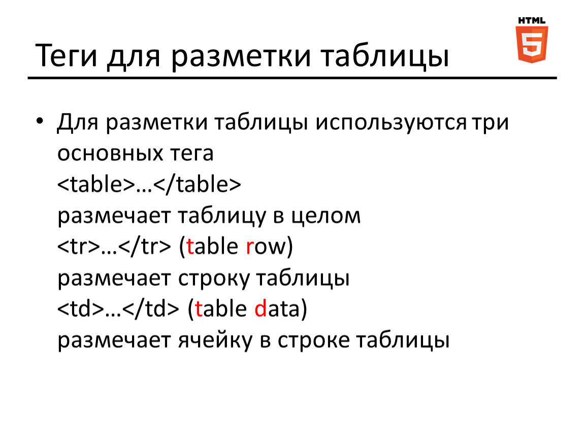 Теги хтмл. Какие Теги используются для разметки таблиц. Теги html. Теги html таблица. Строка таблицы тег.