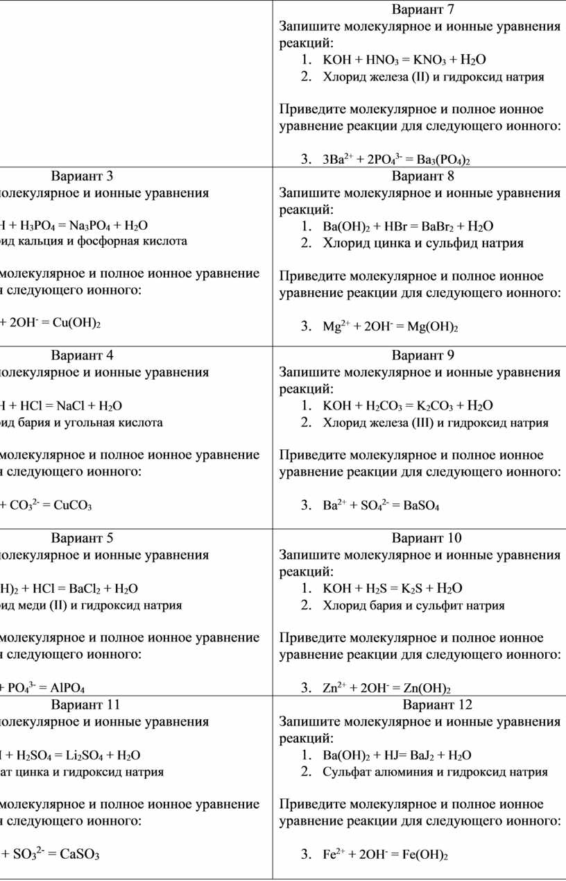 Хлорид цинка молекулярное и ионное уравнение. Сульфат и хлорид бария ионное уравнение. Сульфат алюминия и хлорид бария ионное уравнение. Сульфат алюминия плюс хлорид бария ионное уравнение. Гидрокарбонат бария и гидроксид бария ионное уравнение.