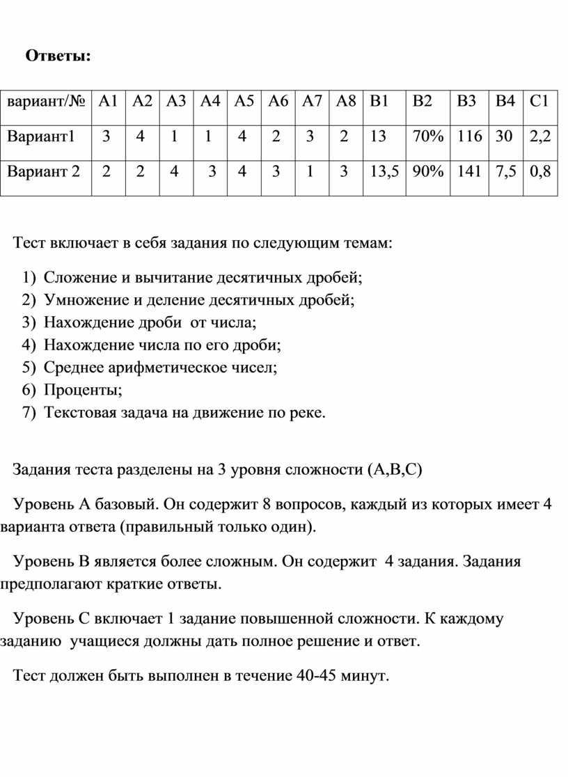 Обобщающий тест по теме 