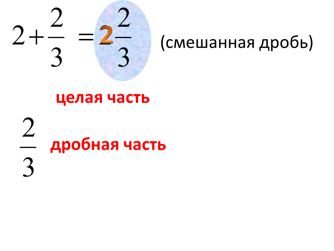 Как выглядит дробь. Смешанная дробь. Смешанная дробь смешанная дробь. Понятие смешанной дроби. Целая часть и дробная часть.