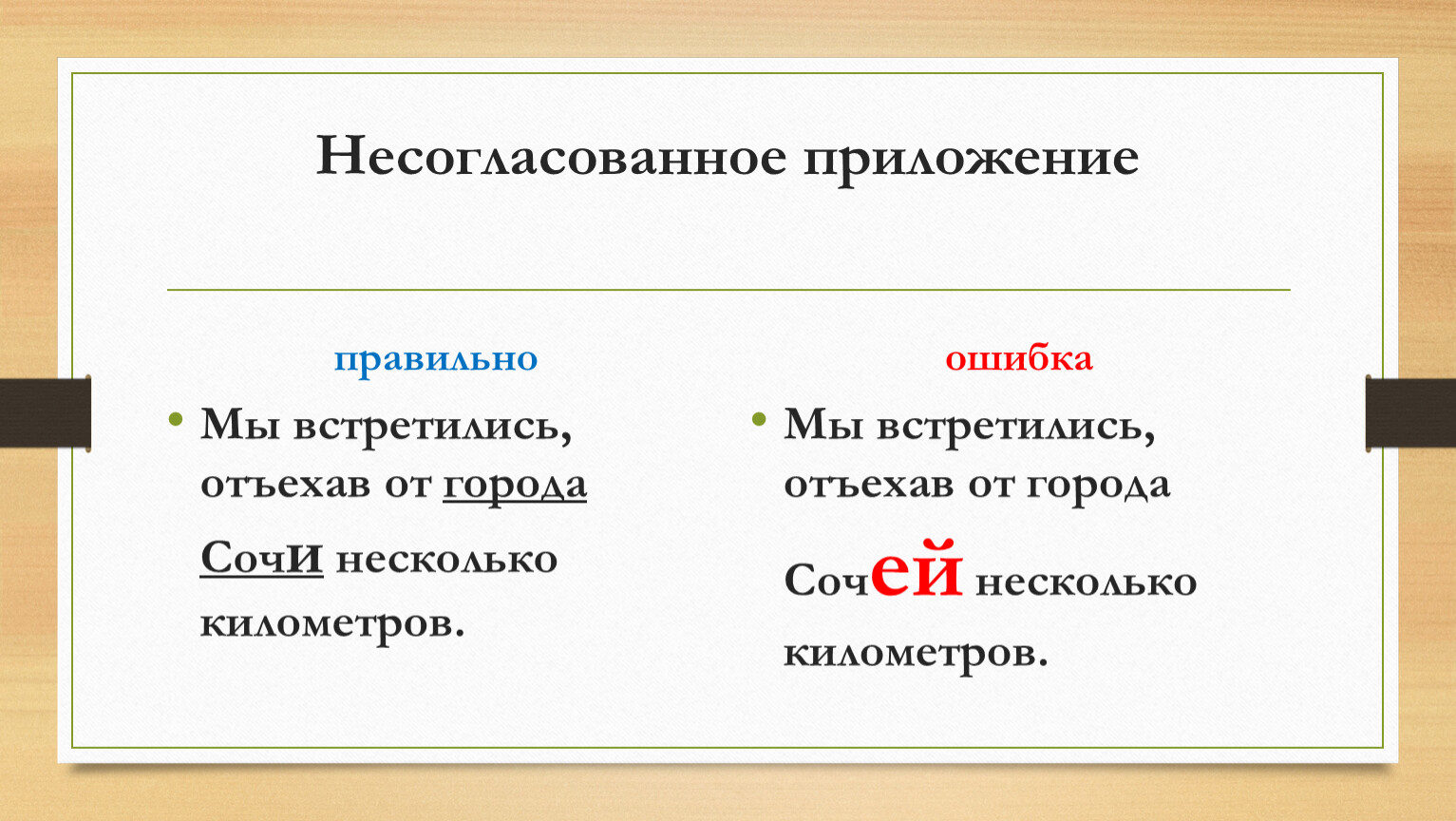 Несогласованное приложение. Гесогласованноеприложение. Несогласованное прилж. Несогласованноеприлоюение.