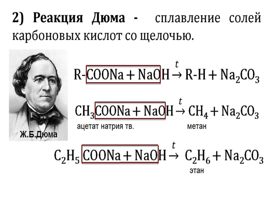Карбоновая кислота и гидроксид натрия. Синтез Дюма алканы. Реакция Дюма реакция Вюрца. Реакция Дюма для алканов. Реакция Дюма химия.