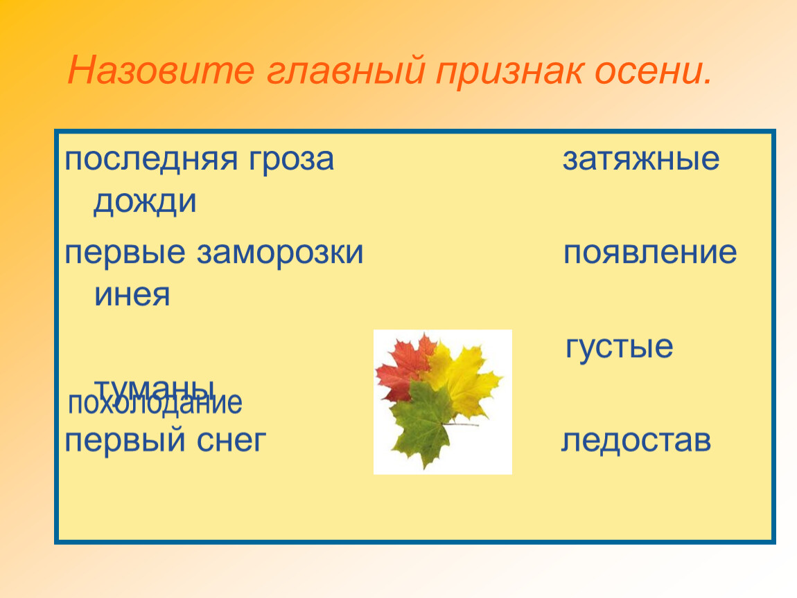 Определить осенний. Главный признак осени. Презентация в гости к осени. В гости к осени окр мир 2 кл. Основной признак осени.