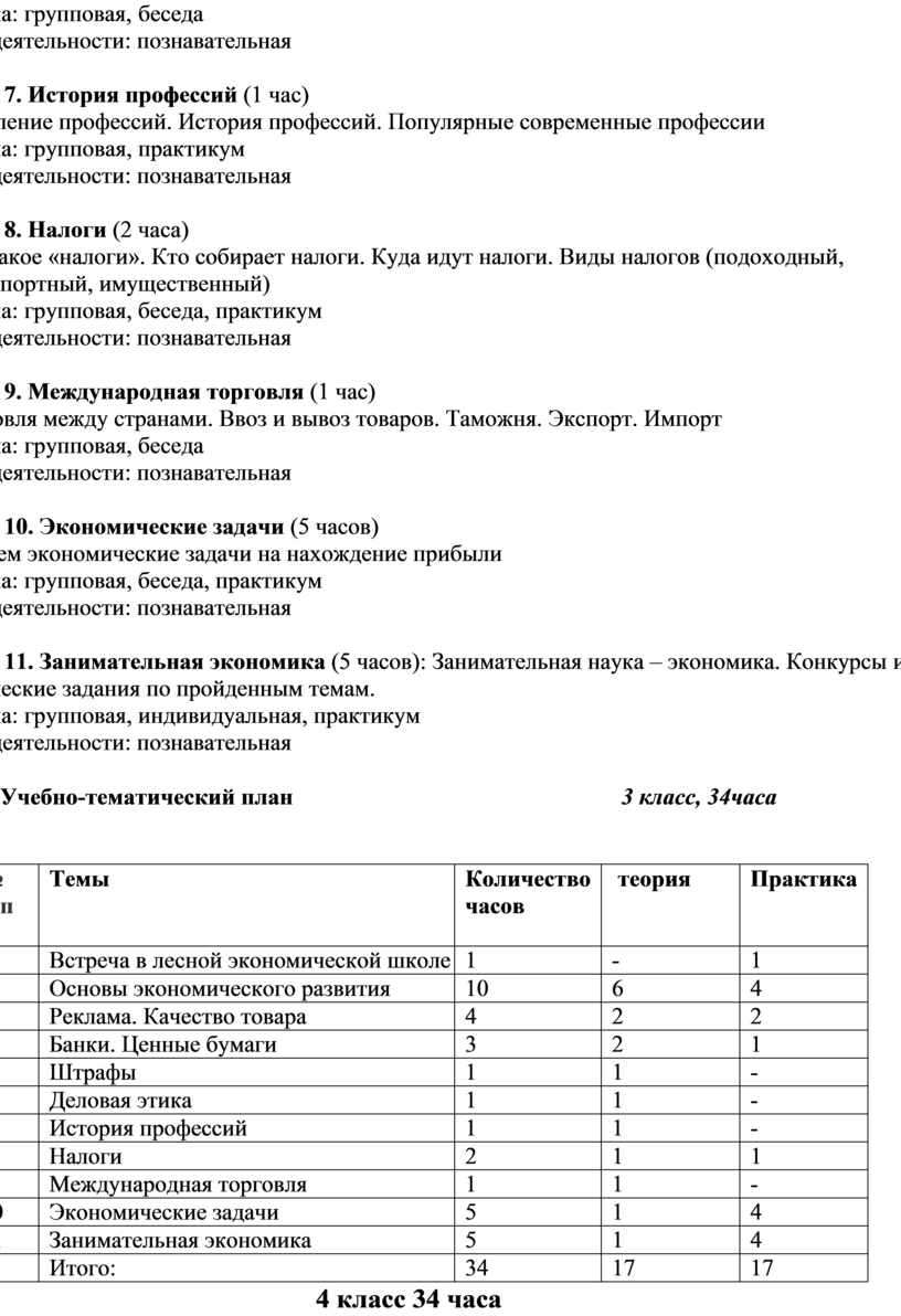 Бизнес план 6 класс финансовая грамотность