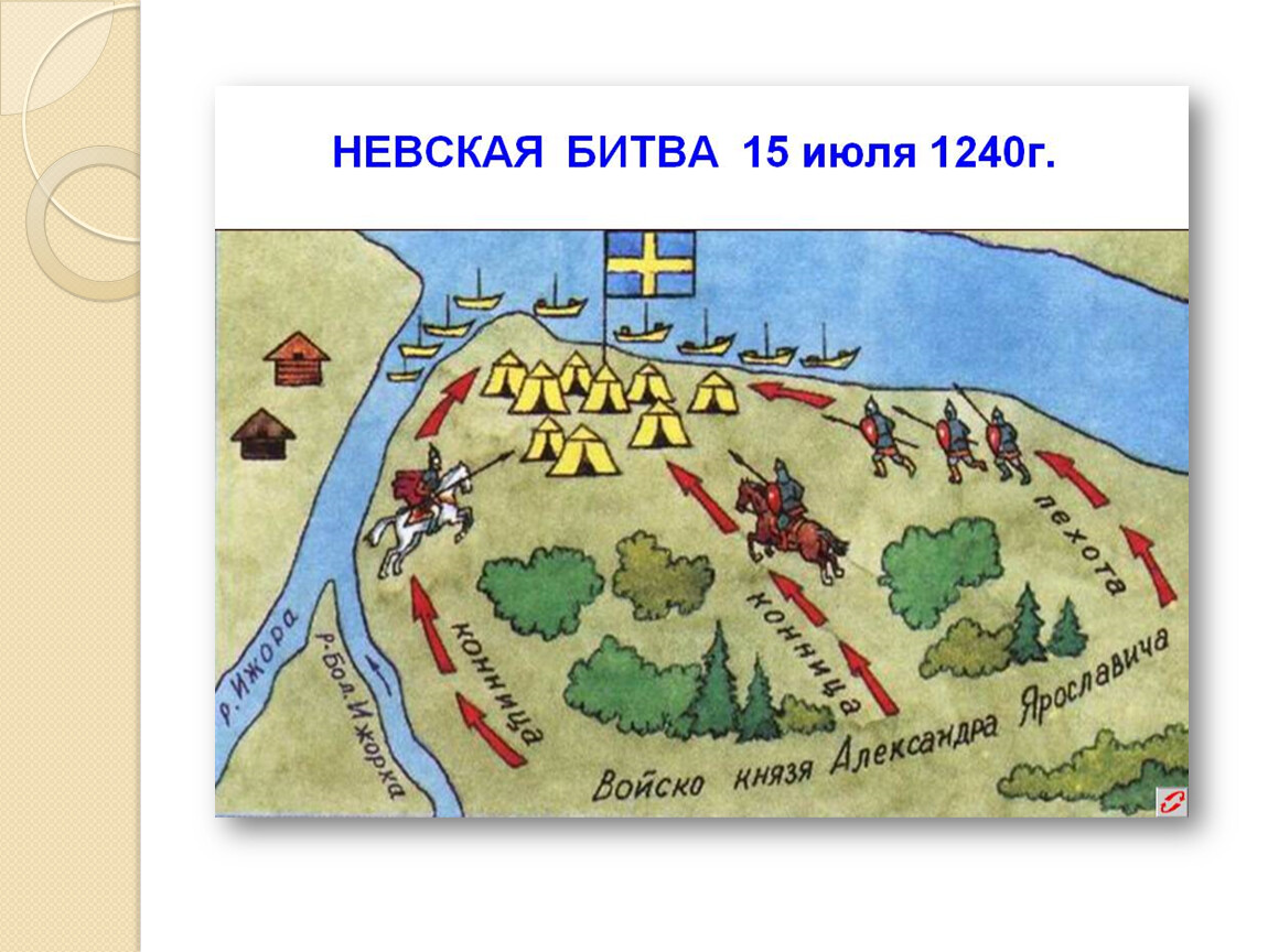 Где проходила невская битва. Схема Невской битвы 1240 года. Невская битва схема сражения. Невская битва 1240 карта битвы.