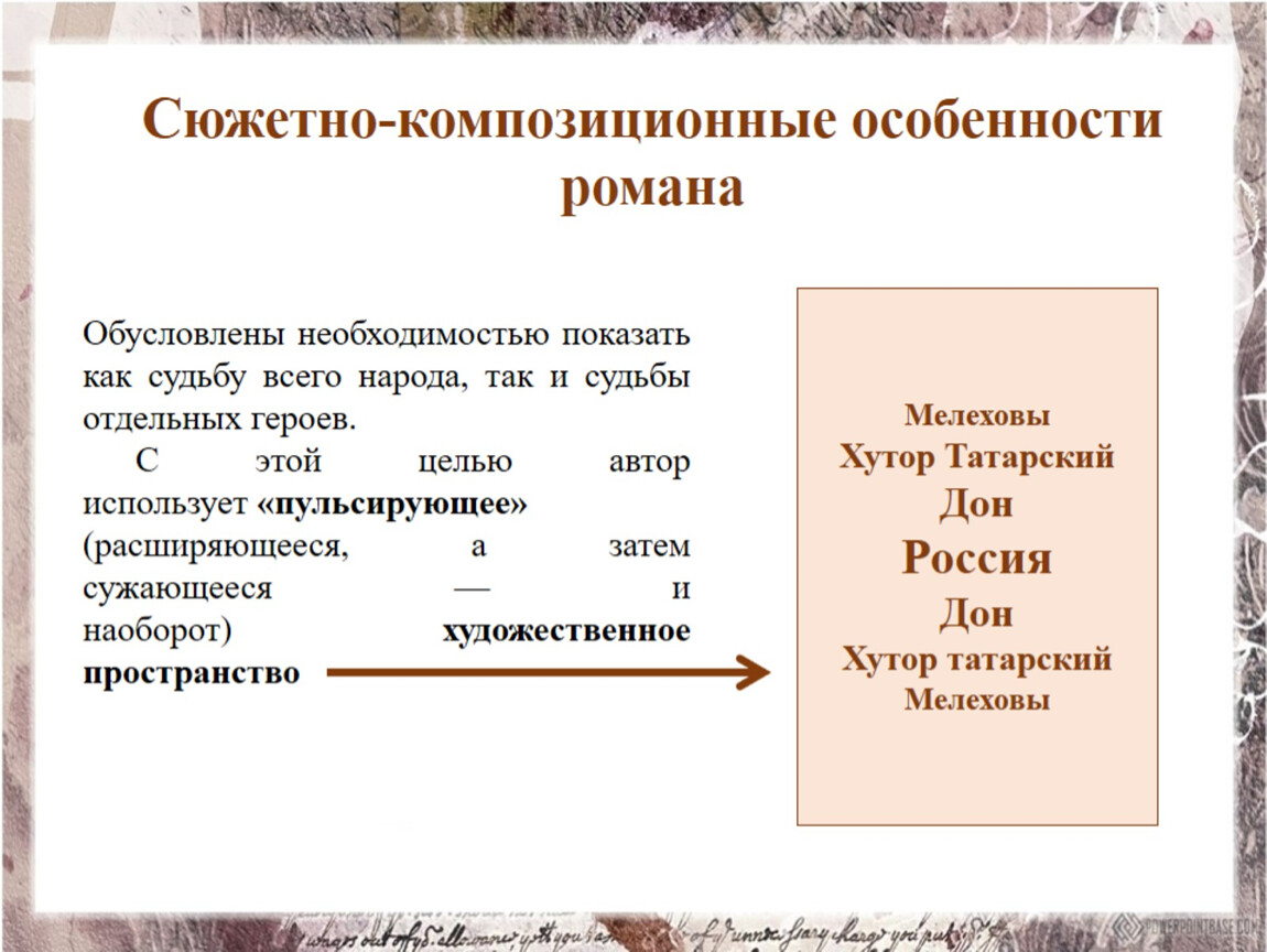 Произведение какого писателя 19 века послужило образцом для создания романа тихий дон