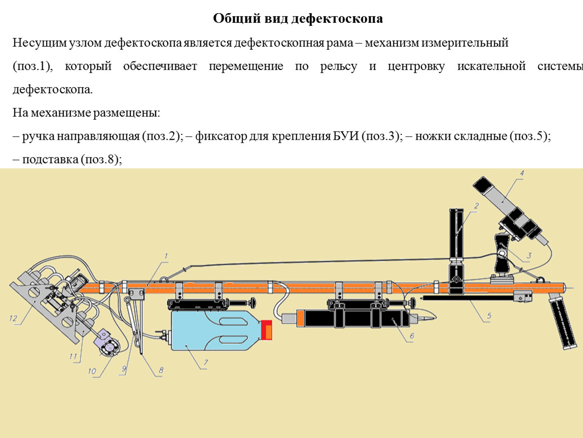 Ультразвуковой рельсовый дефектоскоп Авикон-15