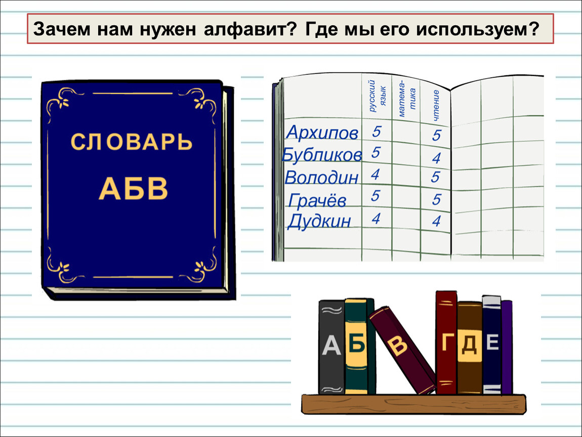 1 класс русский алфавит или азбука презентация