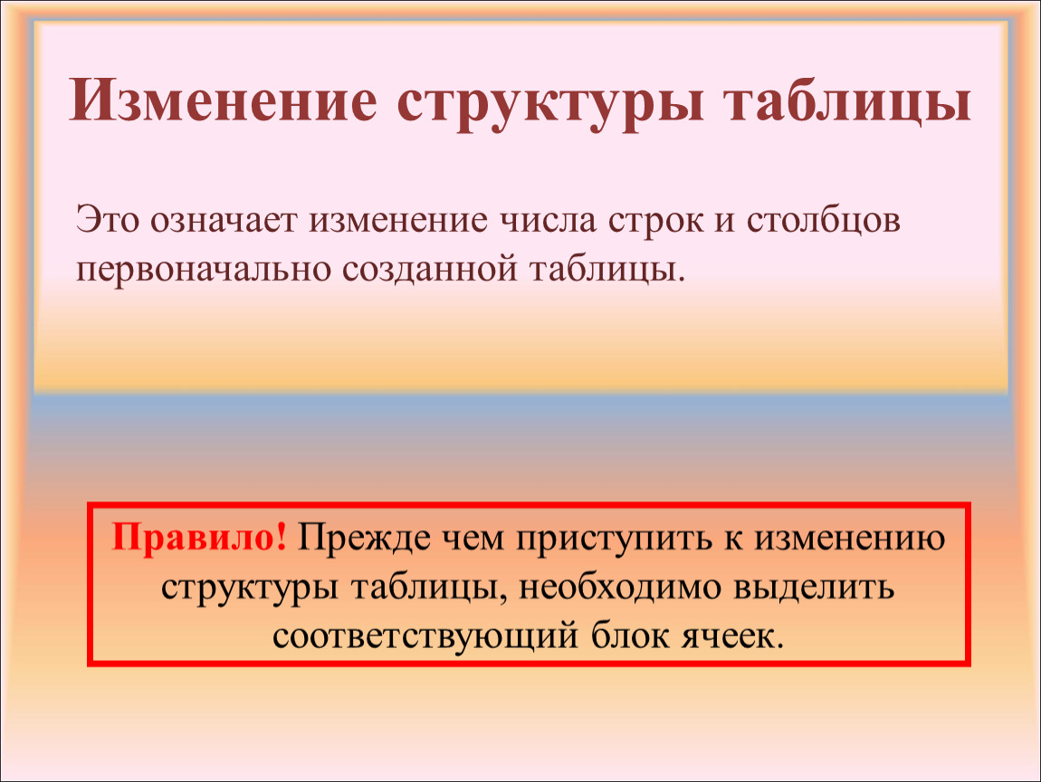 Что означает изменение. Изменение структуры таблицы. Изменения в составе таблицы. Знак изменение структуры таблицы. Изменение состава блоков.