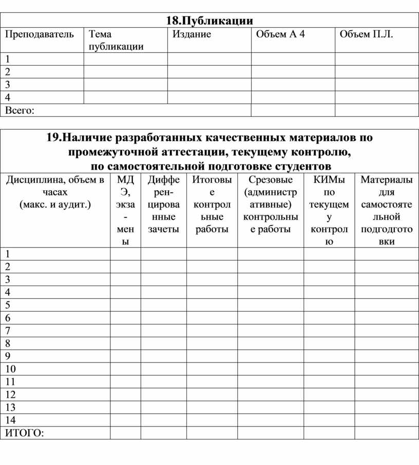 Журнал строительного контроля образец