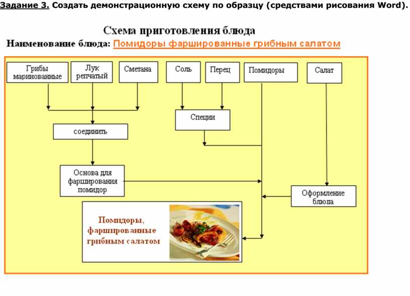 Создать рекламный проспект по образцу средствами рисования word