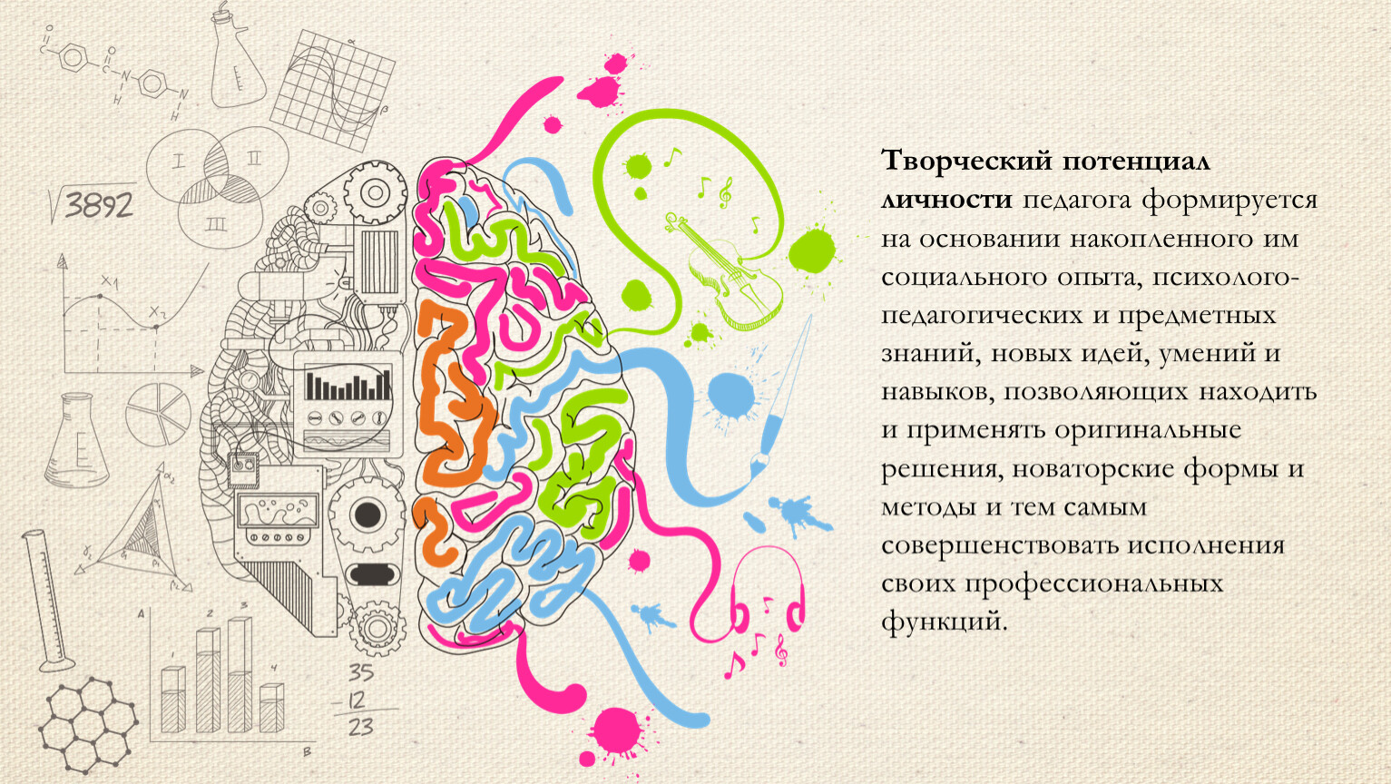 Личностный потенциал. Творческий потенциал индивидуальности. Творческий потенциал учителя. Высокий творческий потенциал. Креативный потенциал педагога..