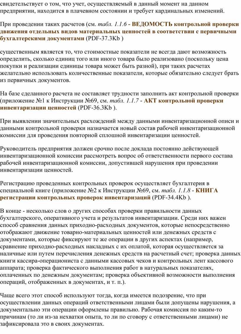 Контрольная работа по теме Инвентаризация в розничной торговле