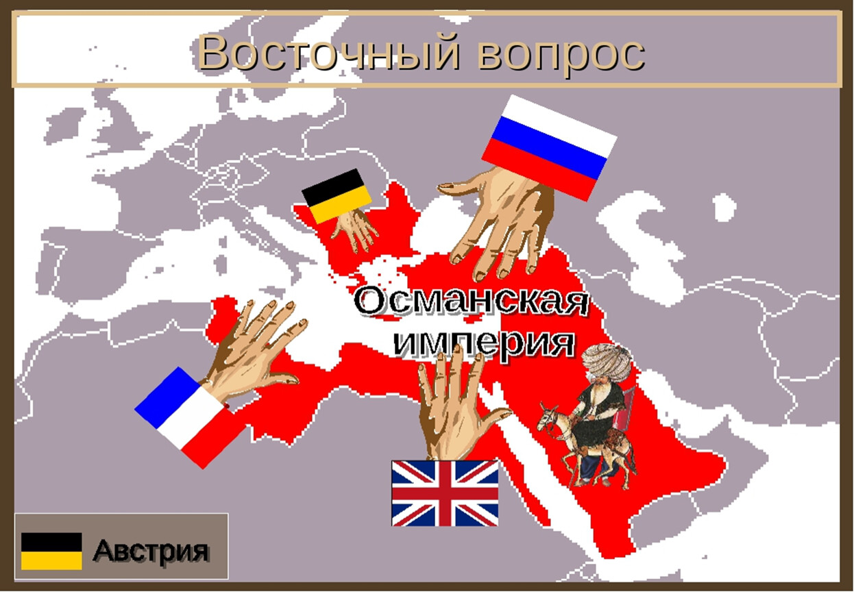 В чем состоял восточный вопрос. Восточный вопрос Австрия. Восточный вопрос Россия и Австрия. Россия в европейском оркестре в 1826 1856 гг. Восточный вопрос картина.