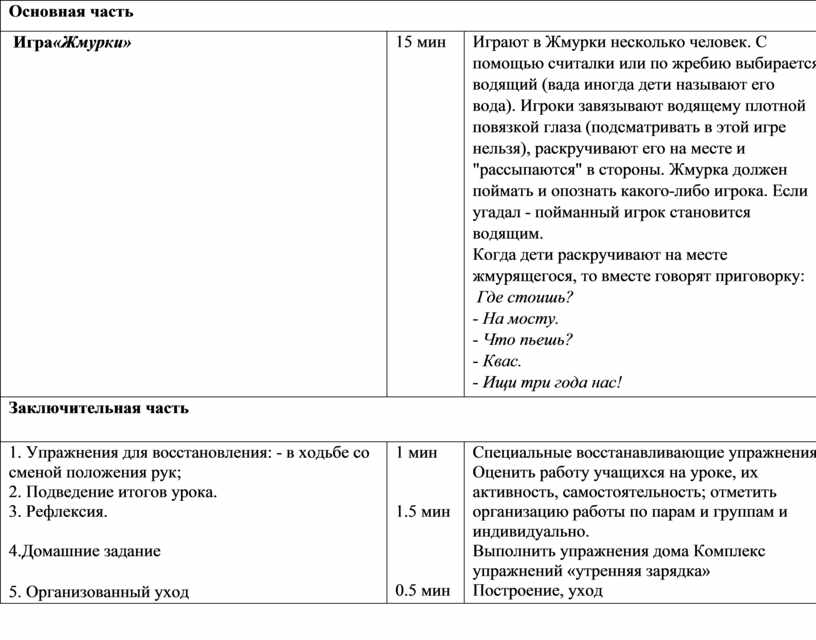 Основная часть Игра «Жмурки» 15 мин