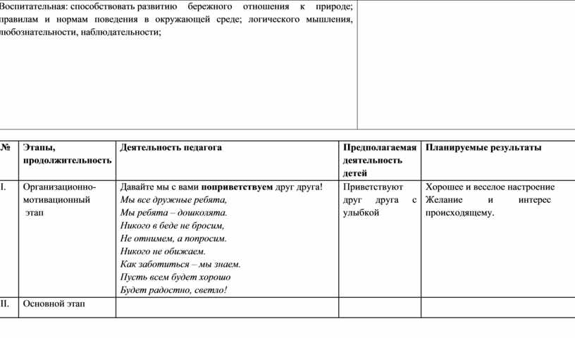 Воспитательная: способствовать развитию бережного отношения к природе; правилам и нормам поведения в окружающей среде; логического мышления, любознательности, наблюдательности; №
