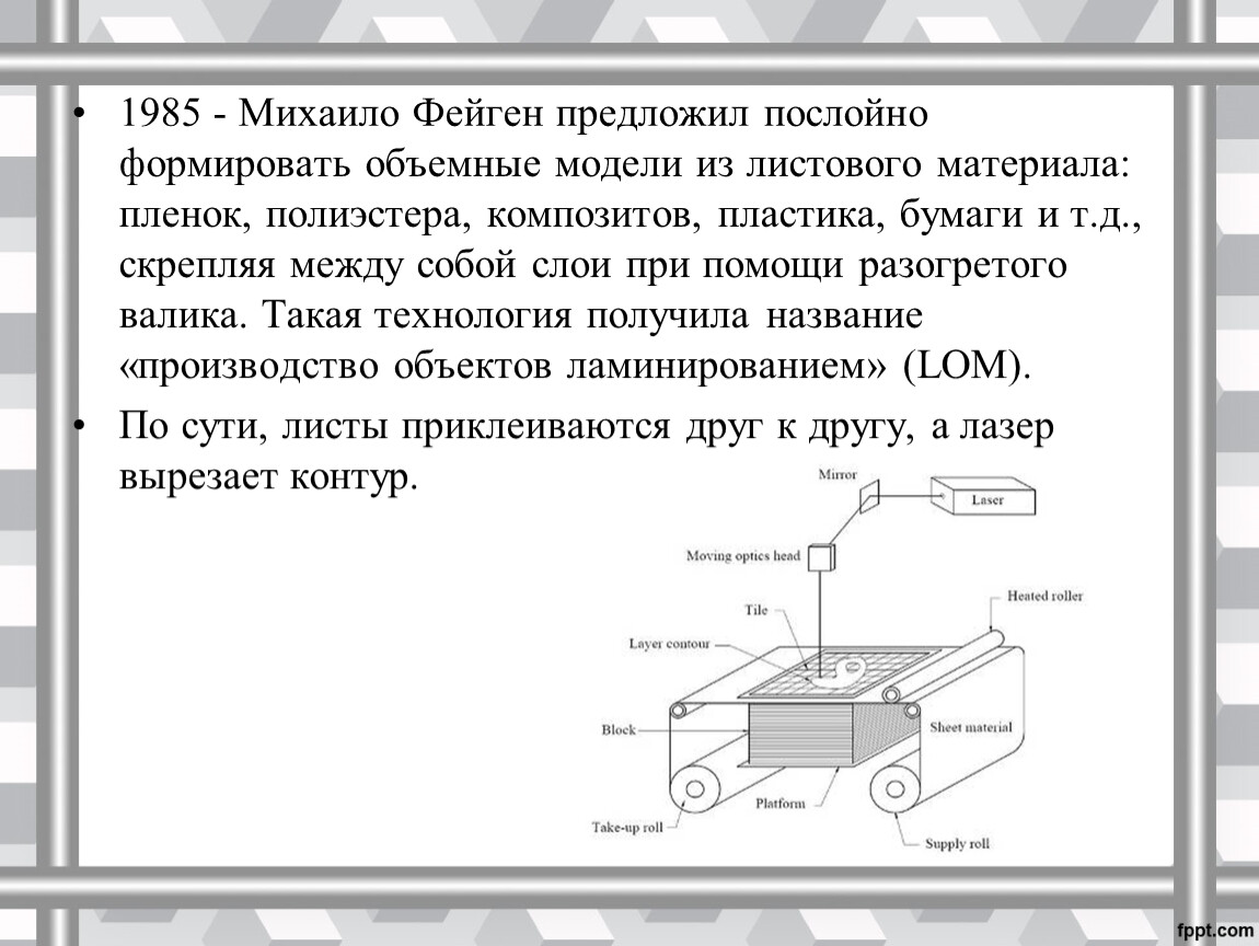 Михаило Фейген предложил послойно формировать объемные модели из листового материала: пленок, полиэстера, композитов, пластика, бумаги и т